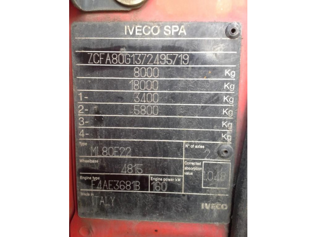 IVECO EUROCARGO двигатель в сборе F4AE3681B TECTOR 100%